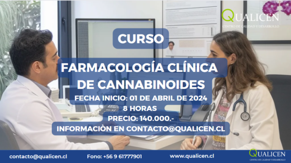 Farmacología Clínica de Cannabinoides